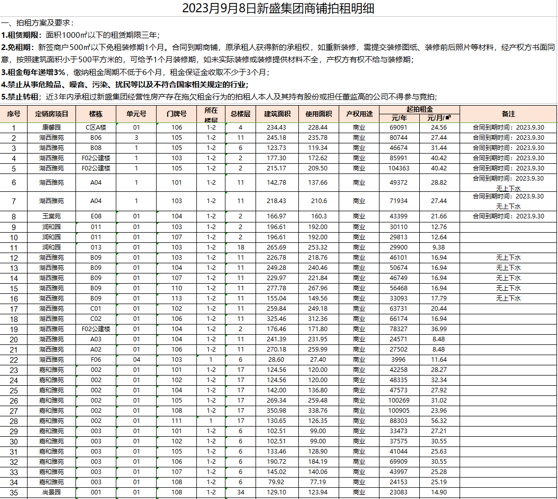 1693275070211038.png 11.png