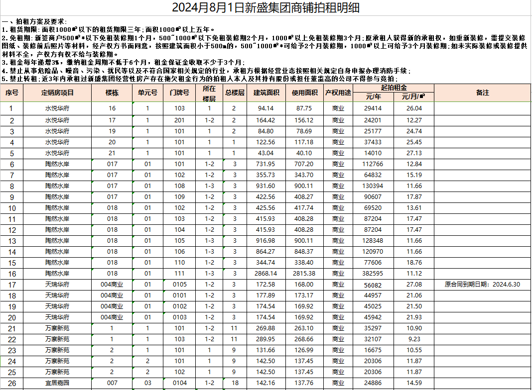 1722218717168171.png 6.png